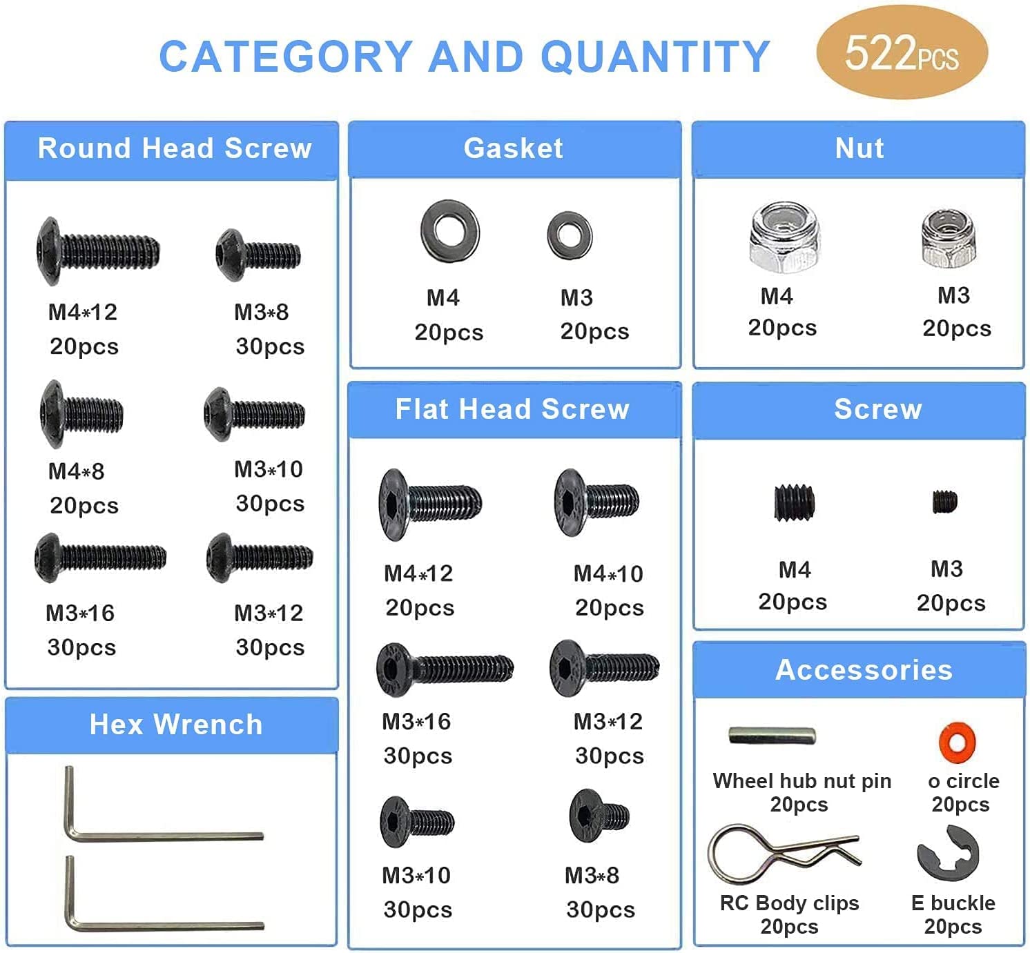 522PCS  Universal RC Screw Kit - Fpv Drone Tool Kit recension och pris